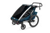 Slika THULE CHARIOT CROSS2 MAJOLBLUE 10202023