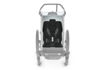 Slika THULE CHARIOT PADDING 1  20201507